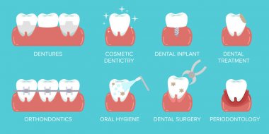 Diş Kliniği hizmet türleri. Stomatology ve dental işlemler düz simgeler. Toothcare vektör çizim. Düz tasarım stili modern vektör illüstrasyon kavramı.