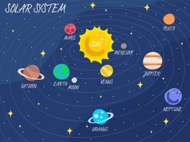 Güneş sistemimizin renk gezegenlerin ve asteroit kuşağı koyu arka plan üzerinde vektör çizim