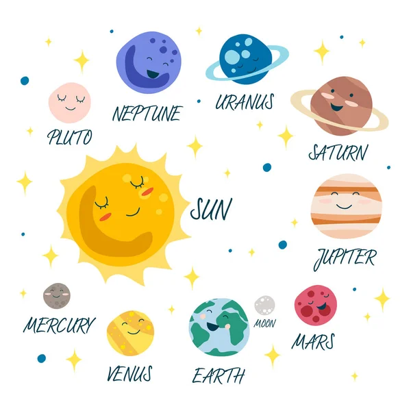 Ilustração Vetorial Nosso Sistema Solar Com Planetas Coloridos Cinturão Asteróides — Vetor de Stock