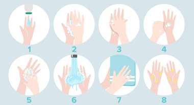 Ellerini doğru dürüst yıkamak için 8 adım. Düz tasarım modern vektör illüstrasyon kavramı.