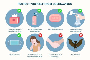 Corona virüsü 2019 önleme bilgileri. Vektör İllüstrasyonu
