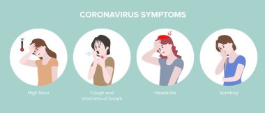Coronavirus semptomları konsepti. vektör illüstrasyonu 