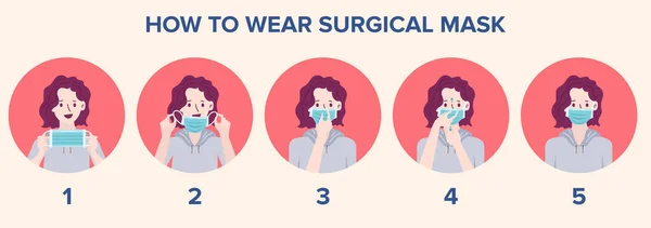 マスクの正しい着用方法 女性は マスクを着用する正しい方法を提示 細菌の広がりを減らすために ウイルスや細菌 平面図のベクトル図 — ストックベクタ