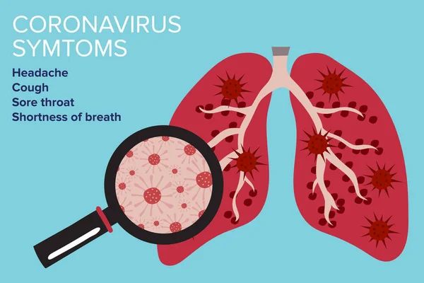 Coronavirus Symptome Konzept Vektorillustration — Stockvektor