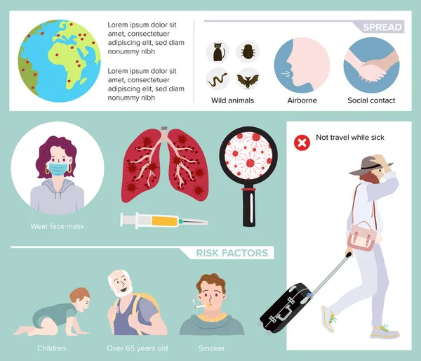 Infografica Prevenzione Del Virus Corona 2019 Illustrazione Vettoriale — Vettoriale Stock