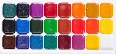 Suluboya farklı kümesi