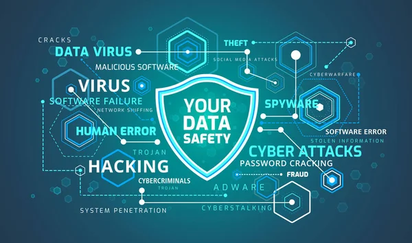 Segurança de dados infográfico internet tecnologia de fundo vetor — Vetor de Stock