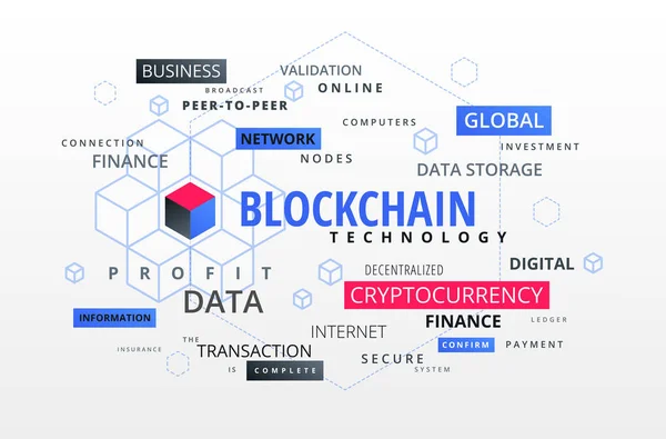 Blockchain infográficos nuvem de texto, abs apresentação de cadeia de bloco — Vetor de Stock