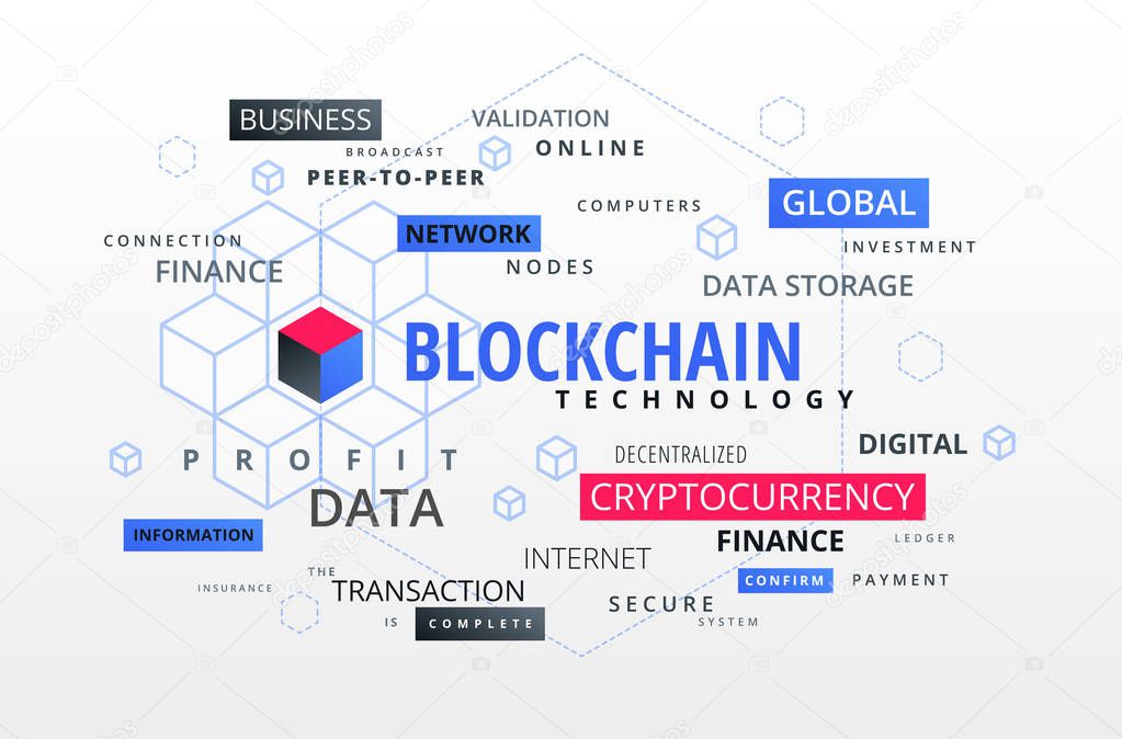 Blockchain infographics text cloud, block chain presentation abs