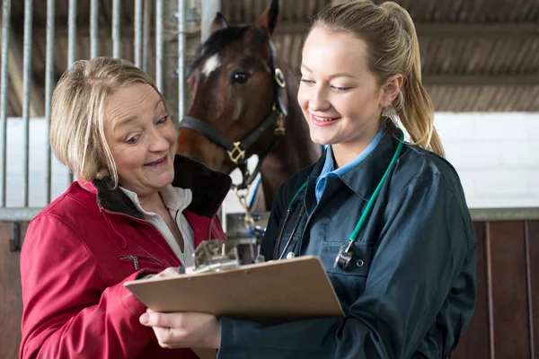 Female Vet Discussing Medical Exam Results With Horse Owner In S