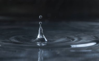 Su sıçrama karanlıkta.