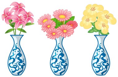 Ceremic Vazoda Çiçekler