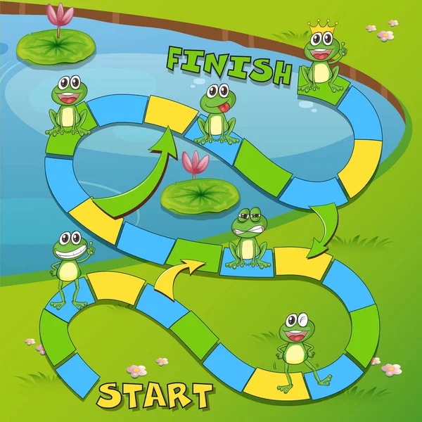 Game template with frogs in the pond — Stock Vector