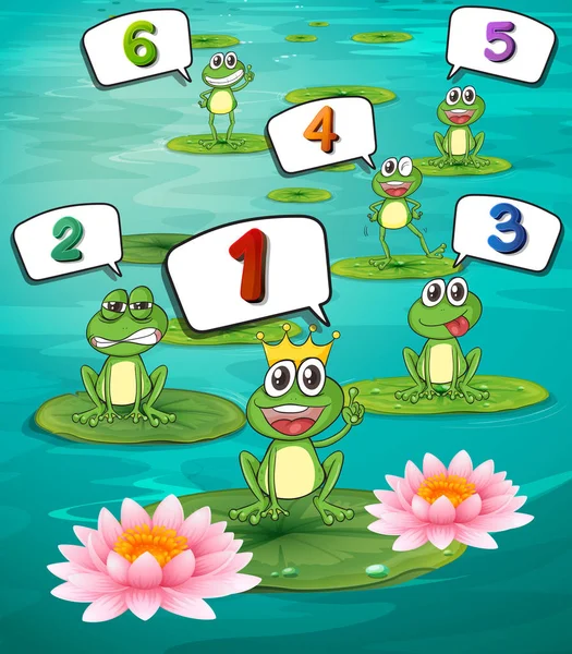 Counting numbers with green frogs — Stock Vector