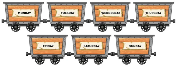 Carrelli minerari e giorni della settimana — Vettoriale Stock