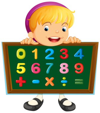 Kız holding kurulu numaraları ile