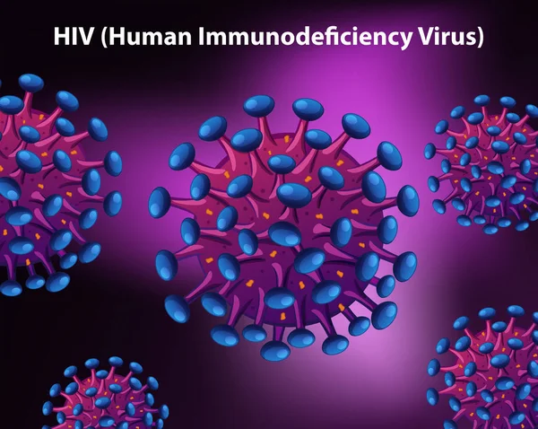 Diagrame weergegeven: humaan immunodeficiëntie virus — Stockvector