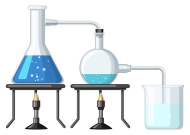 Yanmış olması kimyasal ile deneme