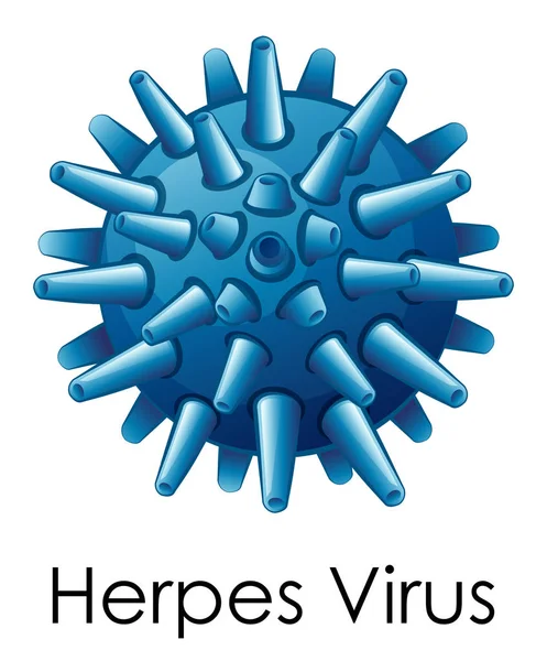 Herpes virüsü beyaz arka plan üzerinde