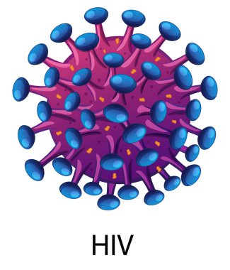 HIV virüsü için diyagramı kapatın