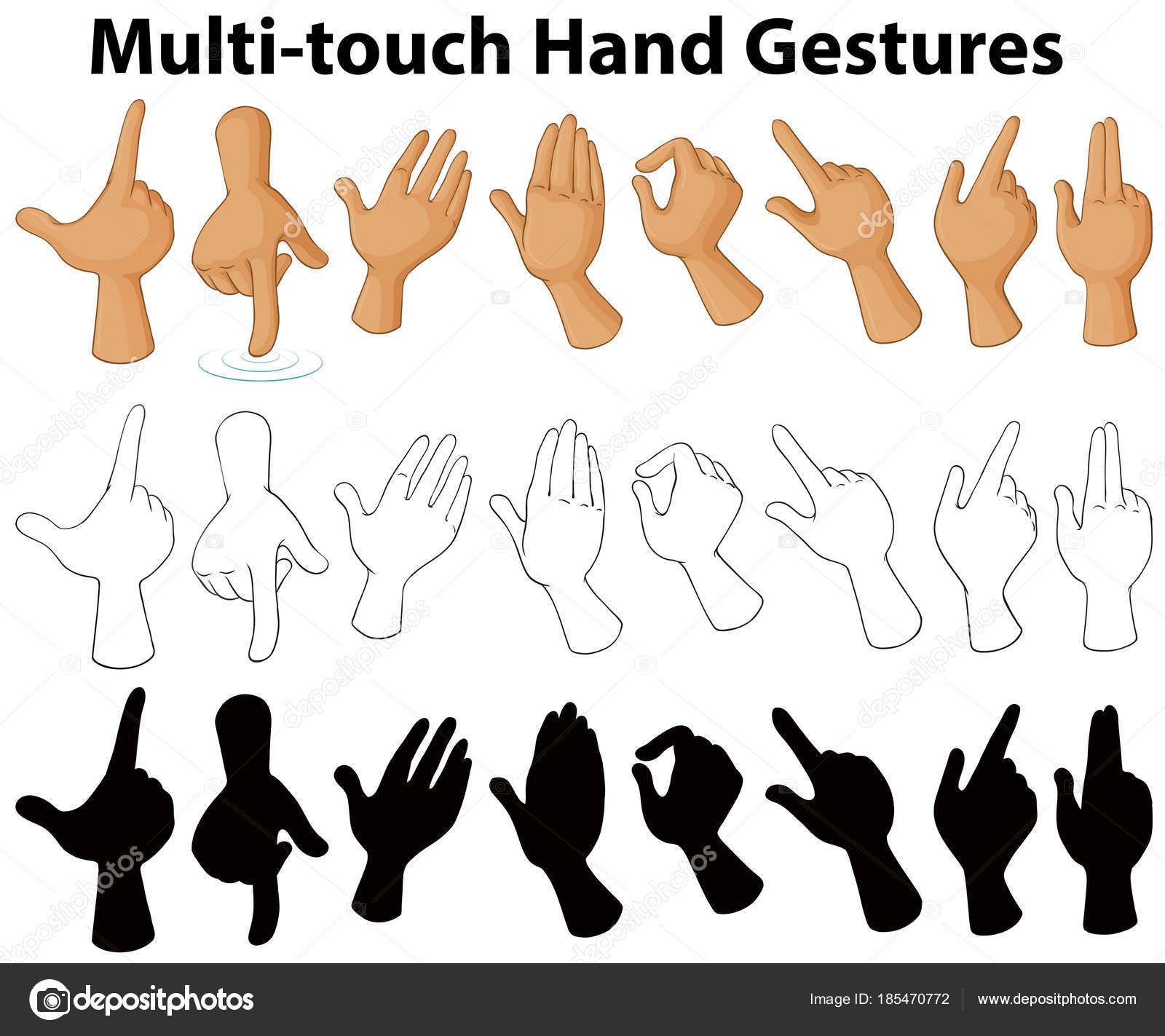 Hand Gesture Chart