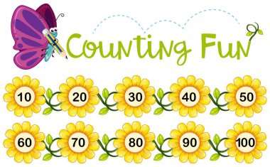 Butterfly counting number on flowers clipart