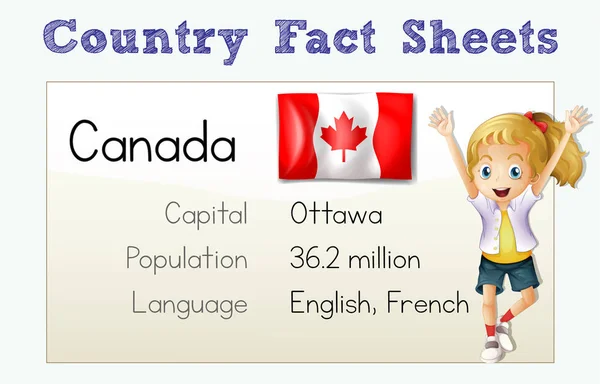 Flashcard with country fact for Cananda — Stock Vector