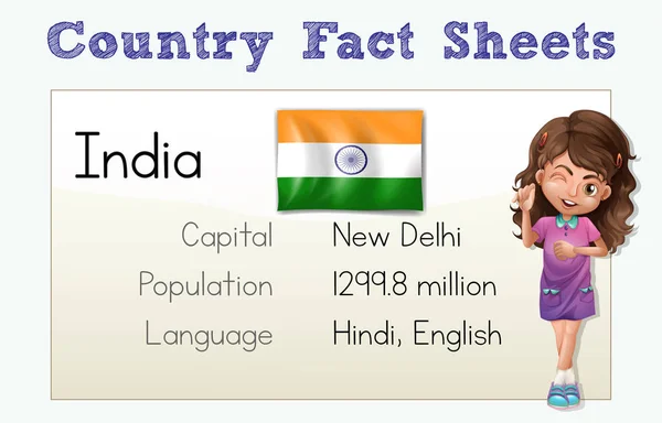 Country fact sheet for India — Stock Vector