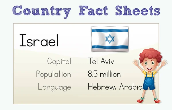 Flashcard με χώρα γεγονός για το Ισραήλ — Διανυσματικό Αρχείο