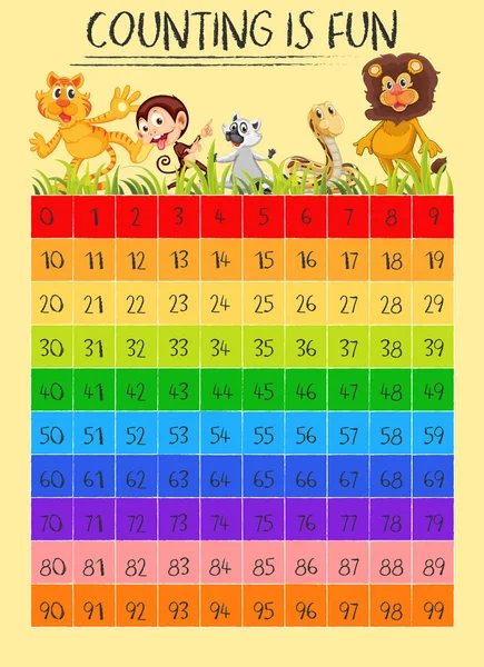 Math poster for counting with animals — Stock Vector