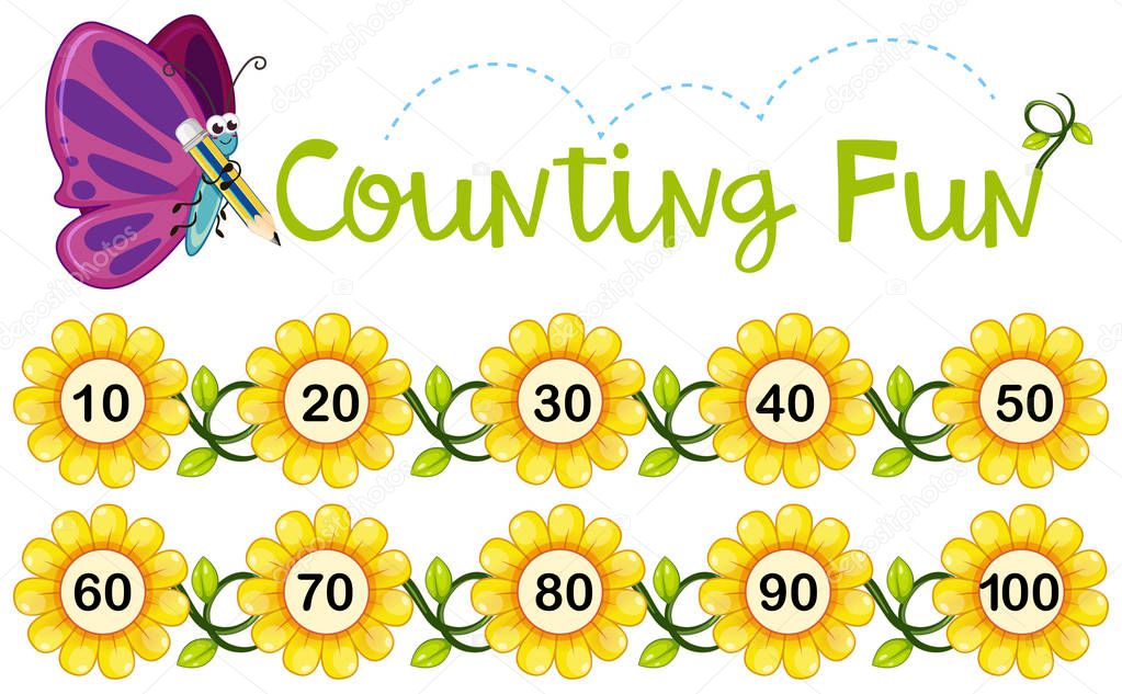 Butterfly counting number on flowers