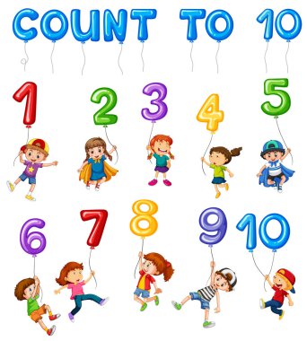 Matematik kartı Couting numarası bölüm