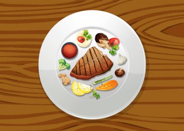 Kazık ve salata Üstten Görünüm
