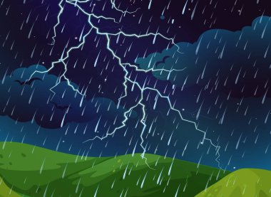 Fırtına doğa doğa sahnesi