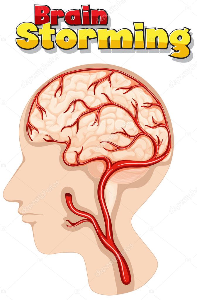 Poster design for brain storming with human brain illustration