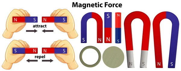 Conjunto Equipos Magnéticos Sobre Fondo Blanco Ilustración — Vector de stock
