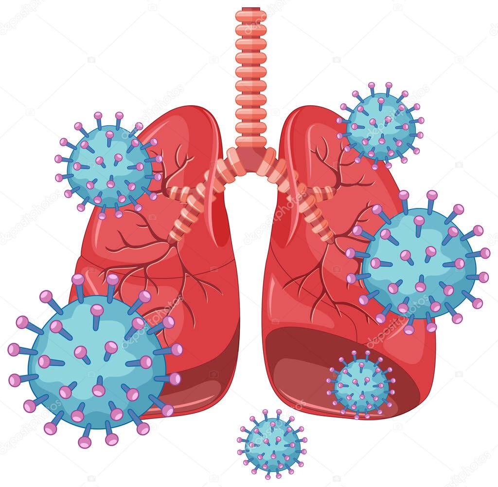 Coronavirus poster design with human lungs with virus cells illustration