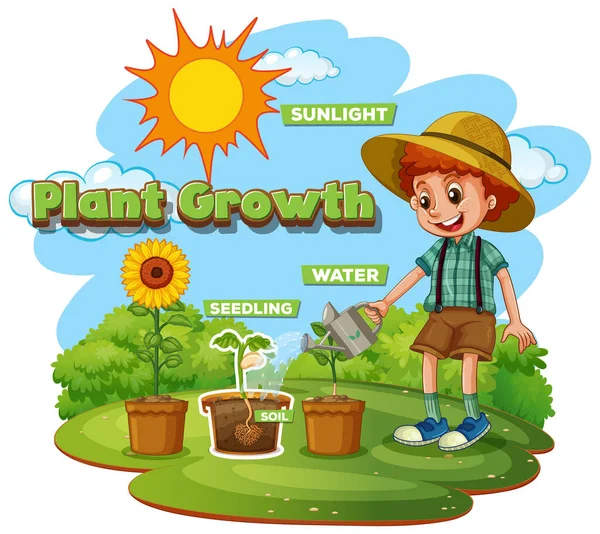 Scene Kid Planting Trees Garden Illustration Royalty Free Stock Illustrations