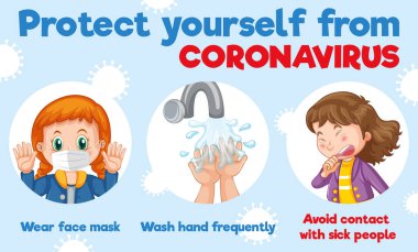 Coronavirus poster tasarımı kendinizi virüs resimlerinden korumanın yolları