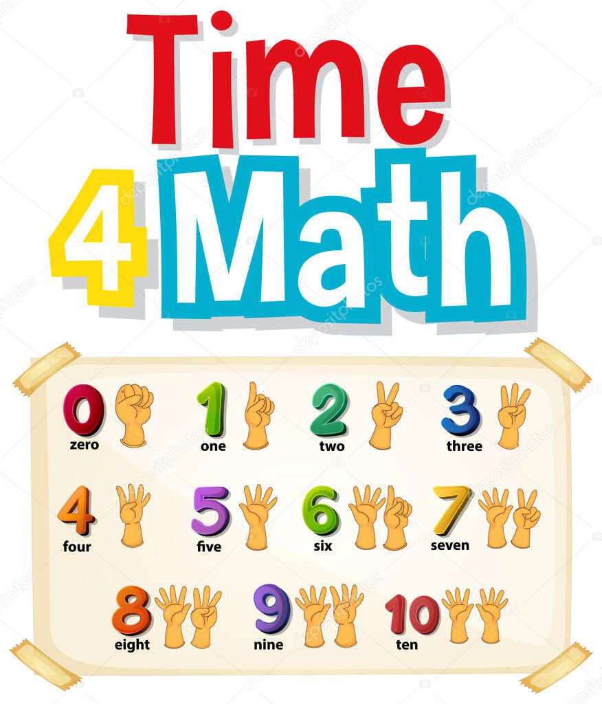 Counting numbers one to ten with hands  illustration