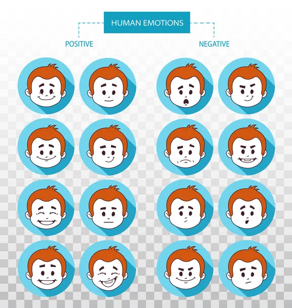 Conjunto de iconos planos con expresiones faciales de personas. Diferentes emociones positivas y negativas. Atractivo personaje de dibujos animados — Vector de stock