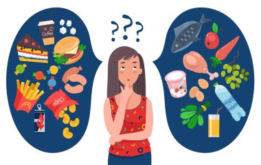 Fast Food dengeli menü karşılaştırması.