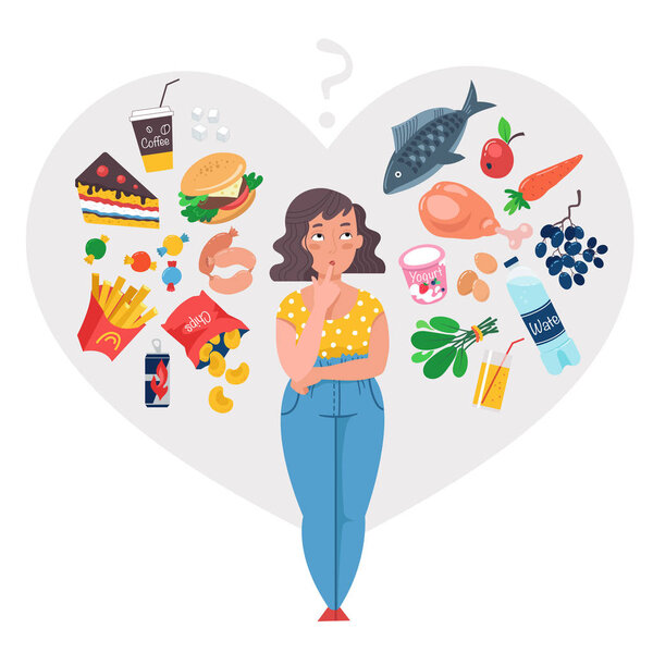 Fast Food vs. balanced menu comparison
.