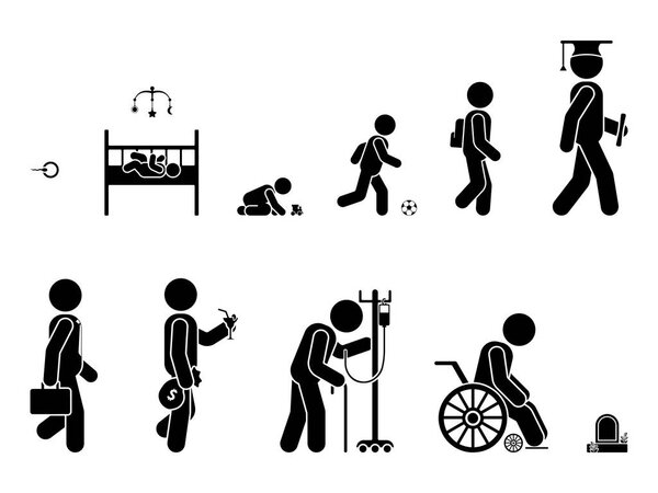Life cycle of a person's growing from birth to death. Living path pictogram. Vector illustration of process of human aging on white background