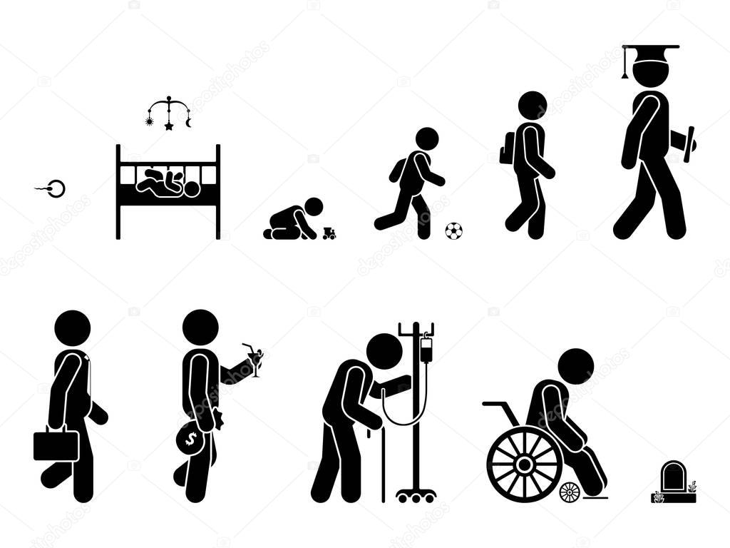 Life cycle of a person's growing from birth to death. Living path pictogram. Vector illustration of process of human aging on white background
