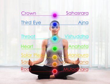 Kadın meditasyon Çakralar ile pratik olarak işaretlenmiş
