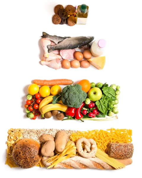 Pirámide Alimentaria Conjunto Productos Sobre Fondo Blanco —  Fotos de Stock
