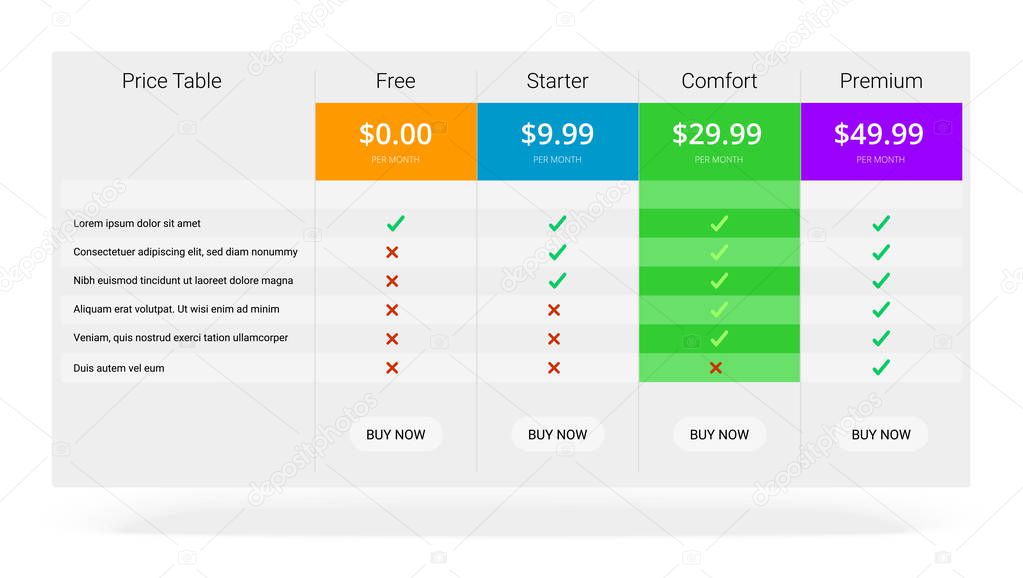 Banners with tariffs plan. Comparison of pricing table set for business, bullet list with commercial plan. Template for prices of business product