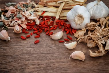 Geleneksel bitkisel m içinde kullanılan Çin Bitkisel Tıp malzemeleri