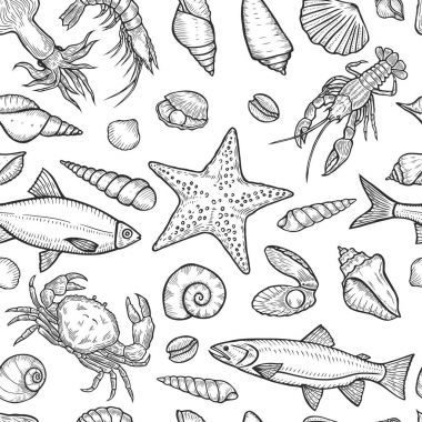 Deniz sorunsuz arka plan